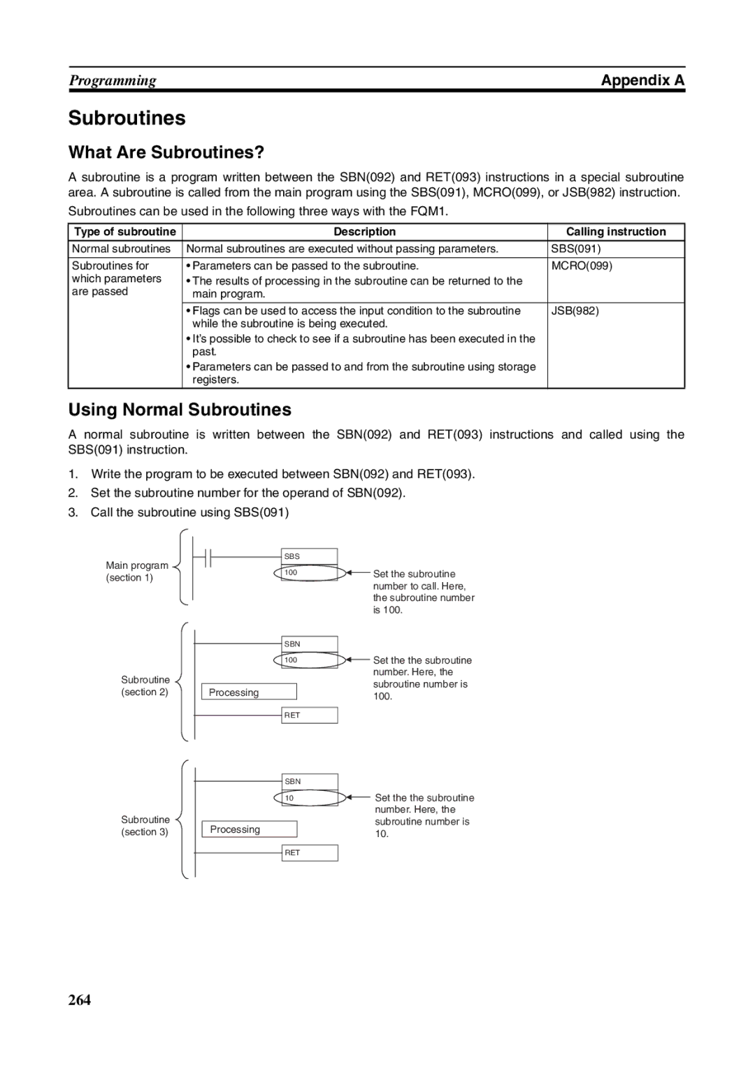 Omron FQM1-MMP21 What Are Subroutines?, Using Normal Subroutines, Type of subroutine Description Calling instruction 