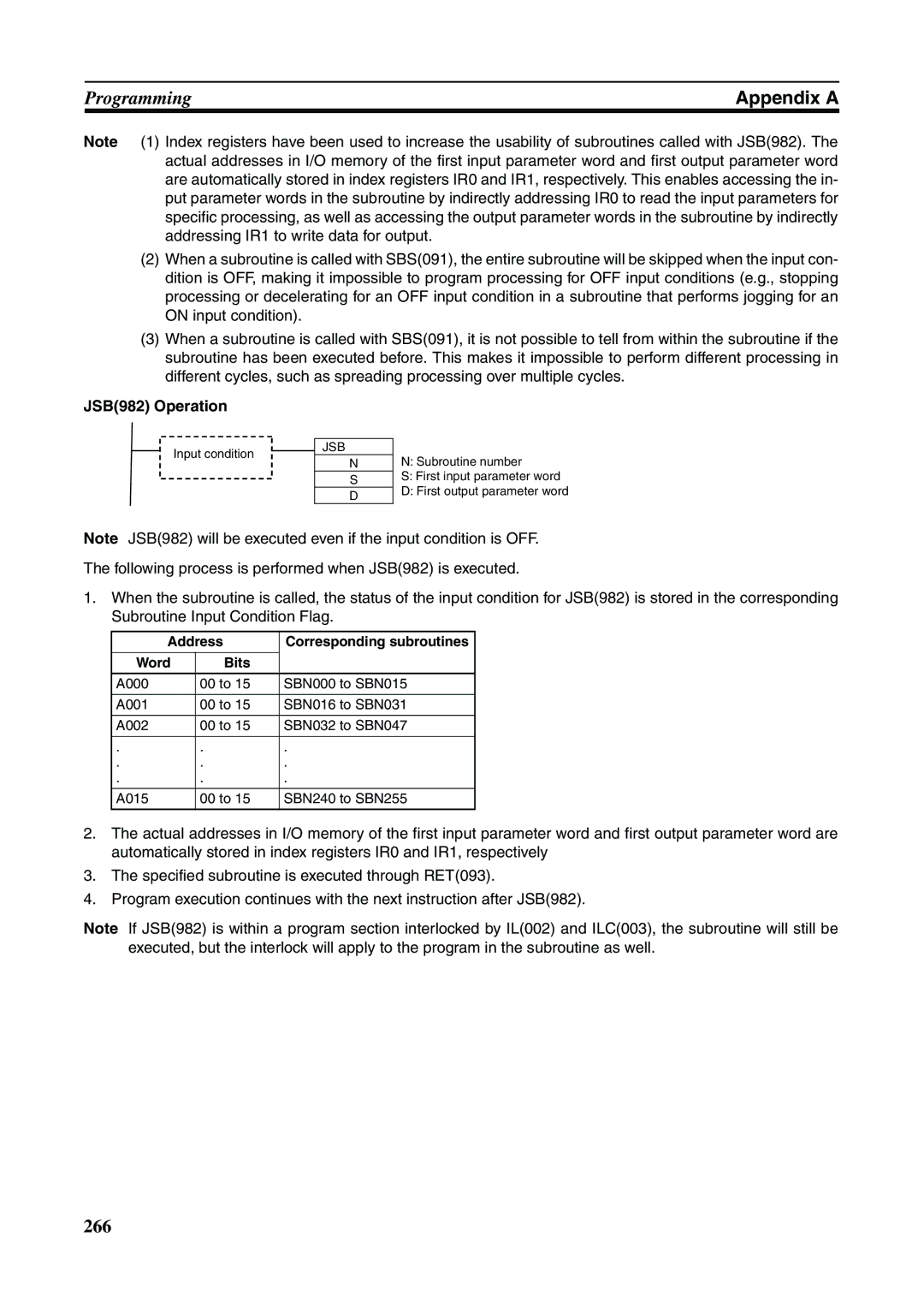 Omron FQM1-MMA21, FQM1-CM001, FQM1-MMP21 operation manual JSB982 Operation, Address Corresponding subroutines Word Bits, Jsb 