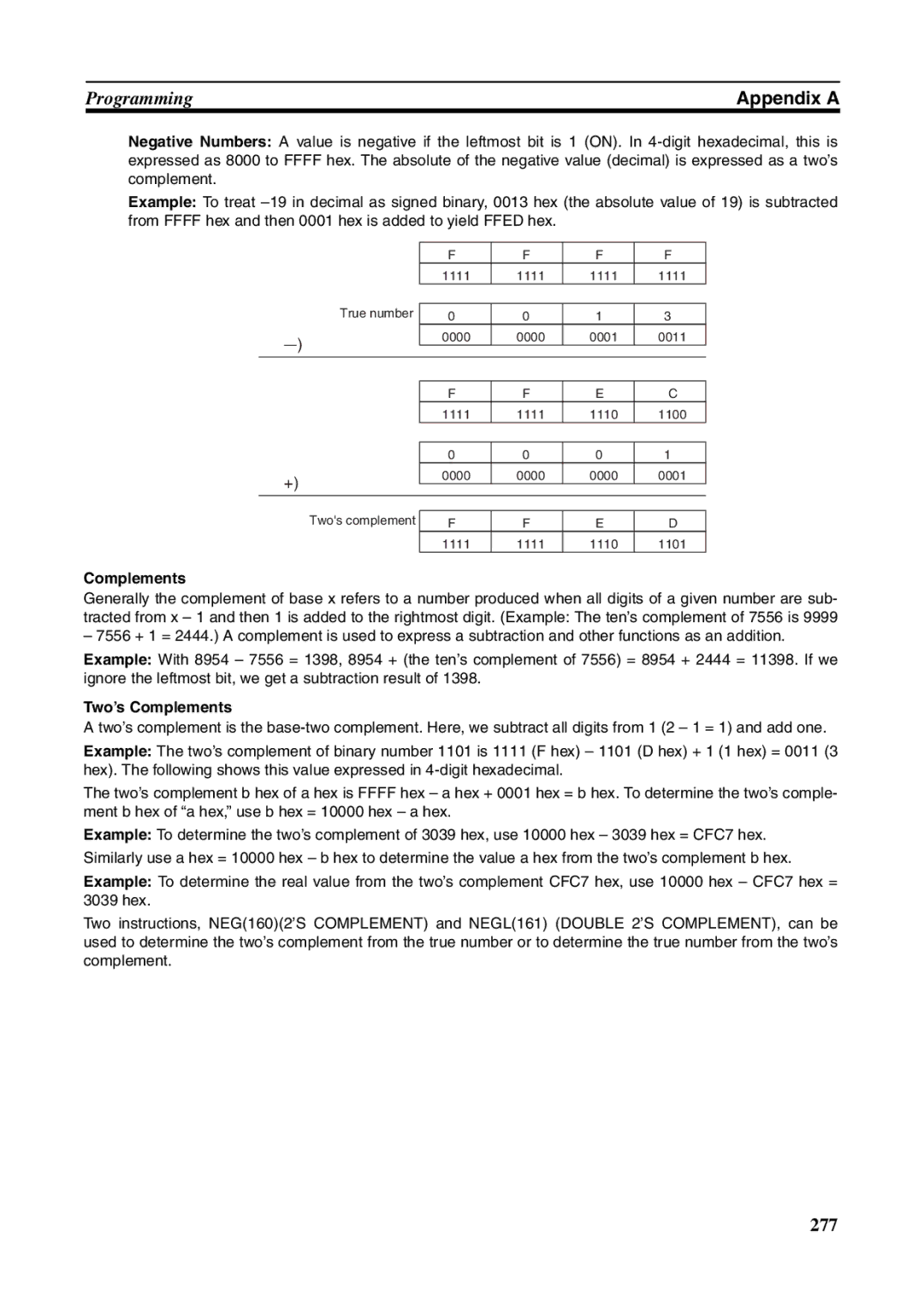 Omron FQM1-CM001, FQM1-MMA21, FQM1-MMP21 operation manual Two’s Complements 