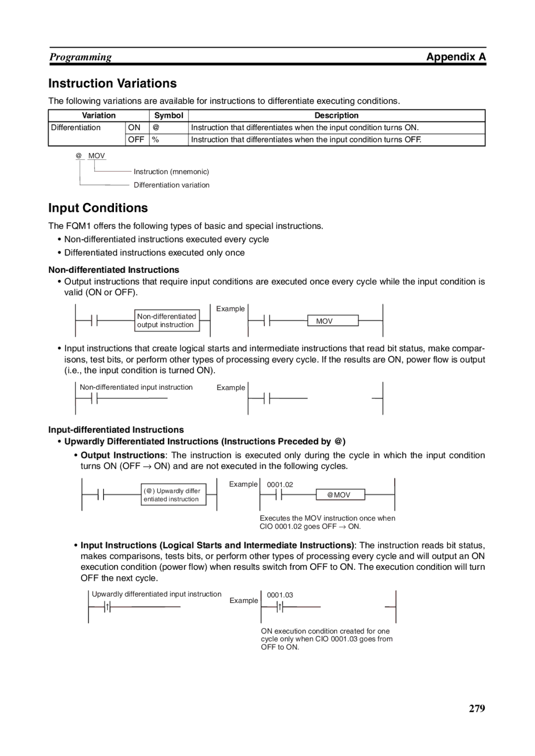 Omron FQM1-MMP21 Instruction Variations, Input Conditions, Non-differentiated Instructions, Variation Symbol Description 