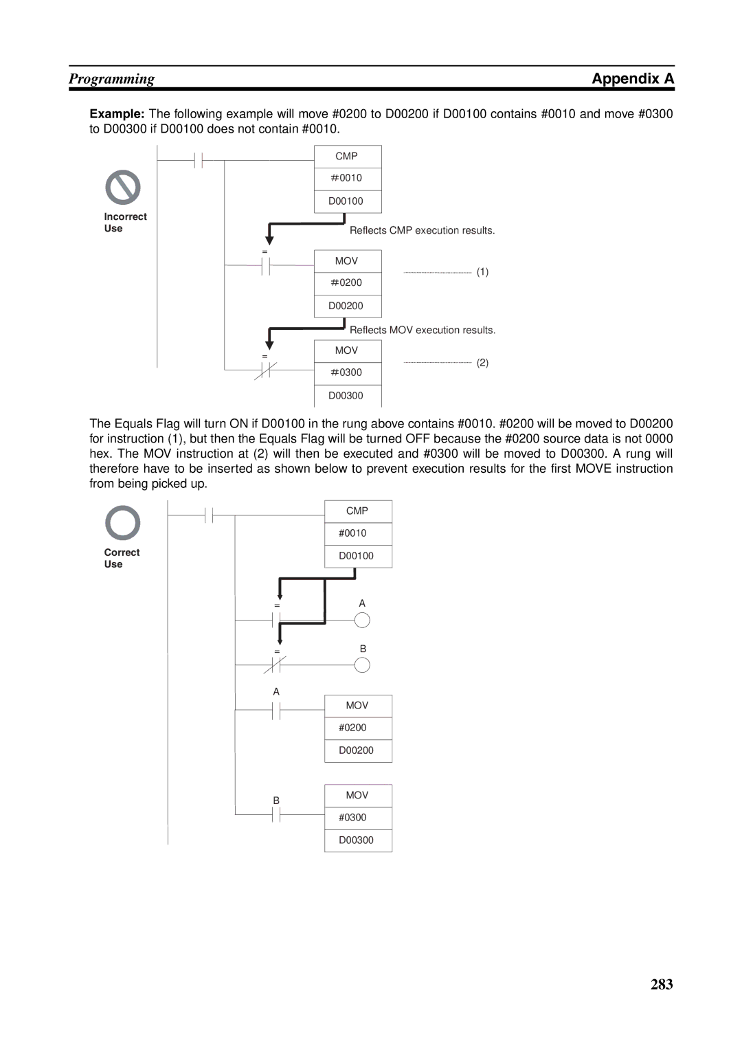 Omron FQM1-CM001, FQM1-MMA21, FQM1-MMP21 operation manual Cmp, Mov 