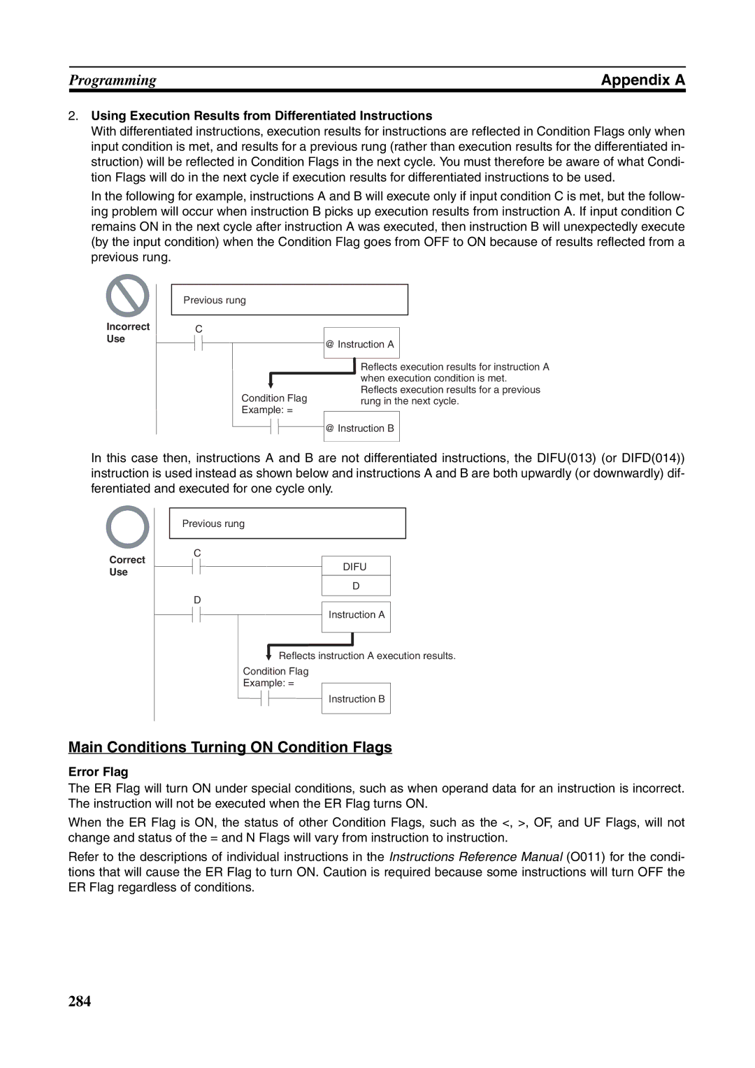 Omron FQM1-MMA21 Main Conditions Turning on Condition Flags, Using Execution Results from Differentiated Instructions 