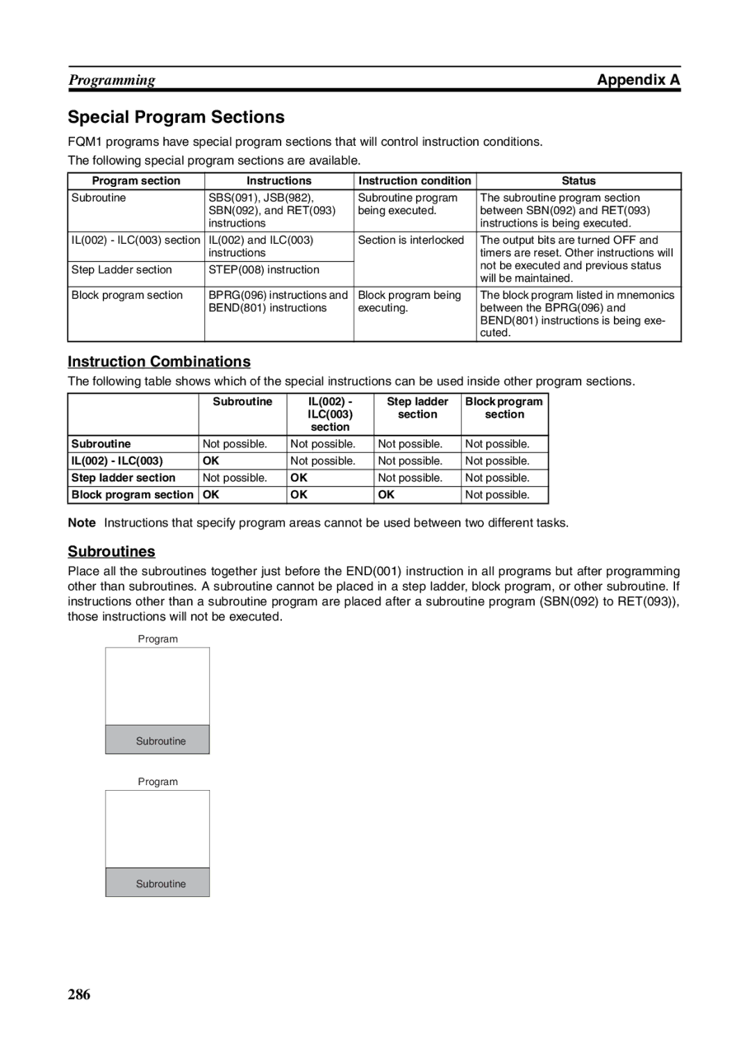 Omron FQM1-CM001, FQM1-MMA21, FQM1-MMP21 operation manual Special Program Sections, Instruction Combinations, Subroutines 