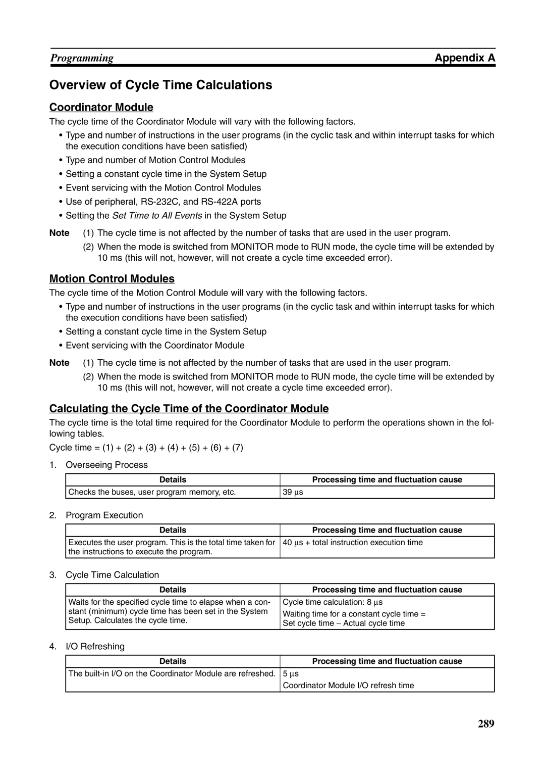 Omron FQM1-CM001, FQM1-MMA21, FQM1-MMP21 Overview of Cycle Time Calculations, Coordinator Module, Motion Control Modules 