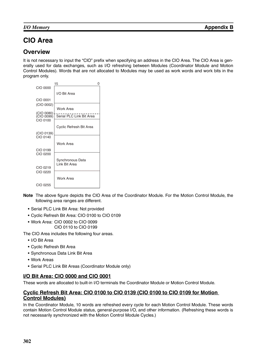 Omron FQM1-MMA21, FQM1-CM001, FQM1-MMP21 operation manual CIO Area, Bit Area CIO 0000 and CIO 