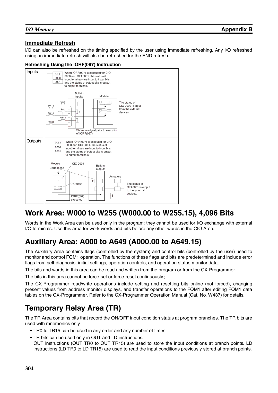 Omron FQM1-CM001 Work Area W000 to W255 W000.00 to W255.15, 4,096 Bits, Auxiliary Area A000 to A649 A000.00 to A649.15 