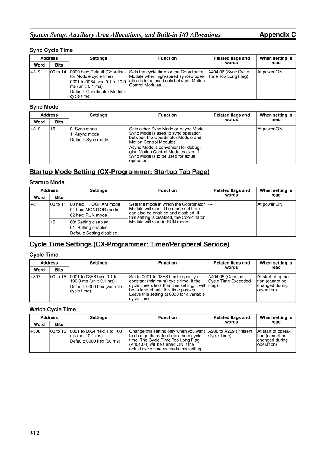 Omron FQM1-MMP21, FQM1-CM001, FQM1-MMA21 operation manual Appendix C, Startup Mode Setting CX-Programmer Startup Tab 