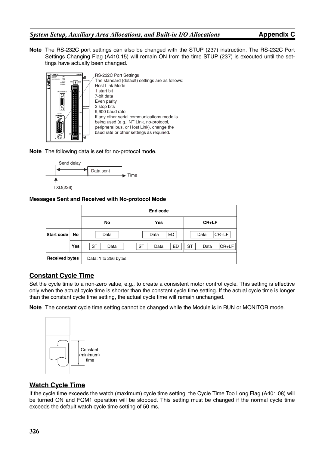 Omron FQM1-MMA21, FQM1-CM001 Constant Cycle Time, Watch Cycle Time, Messages Sent and Received with No-protocol Mode 