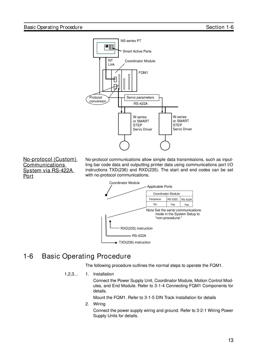 Omron FQM1-CM001, FQM1-MMA21 Basic Operating Procedure, No-protocol Custom Communications System via RS-422A Port 