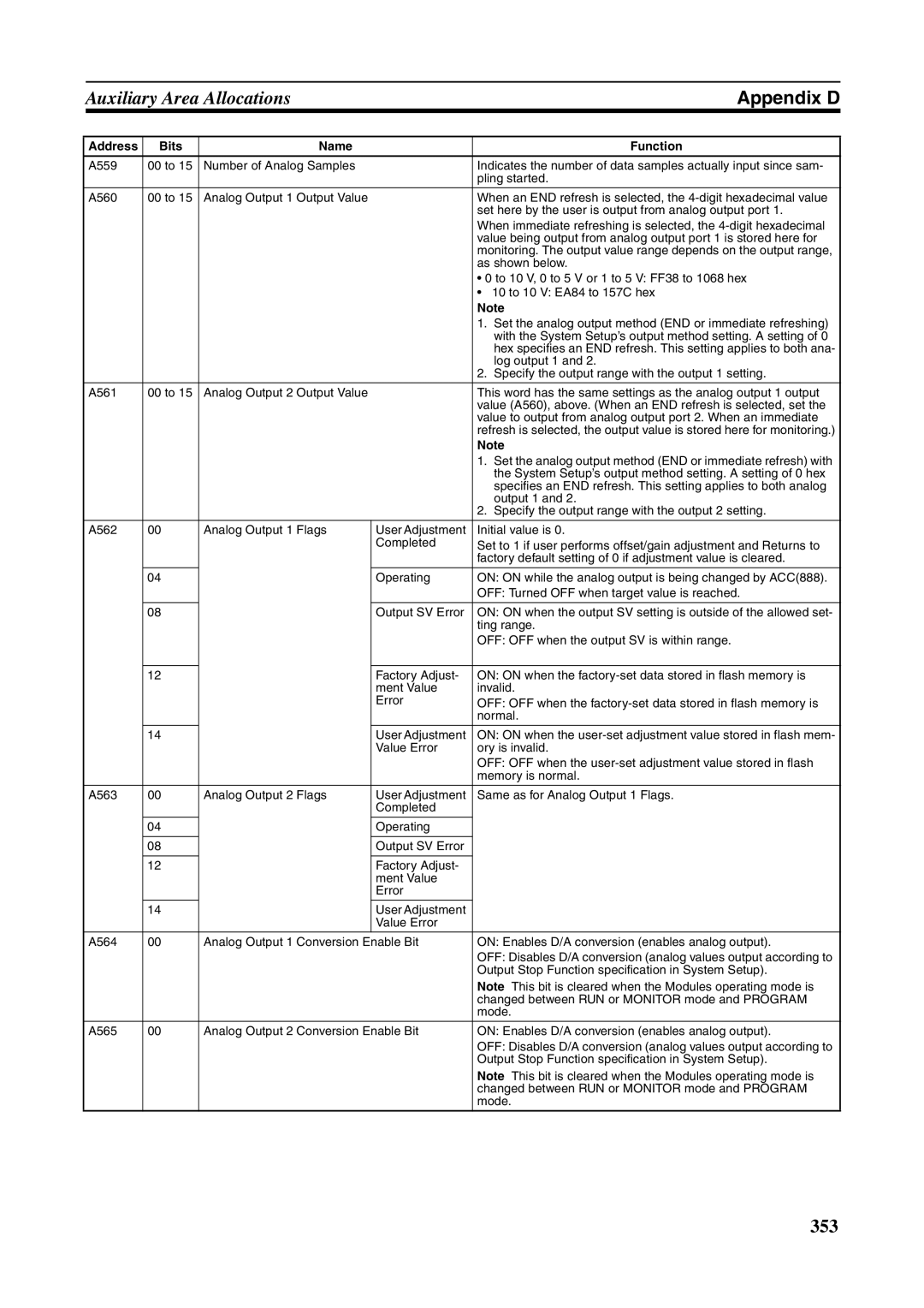 Omron FQM1-MMA21, FQM1-CM001, FQM1-MMP21 operation manual 353 