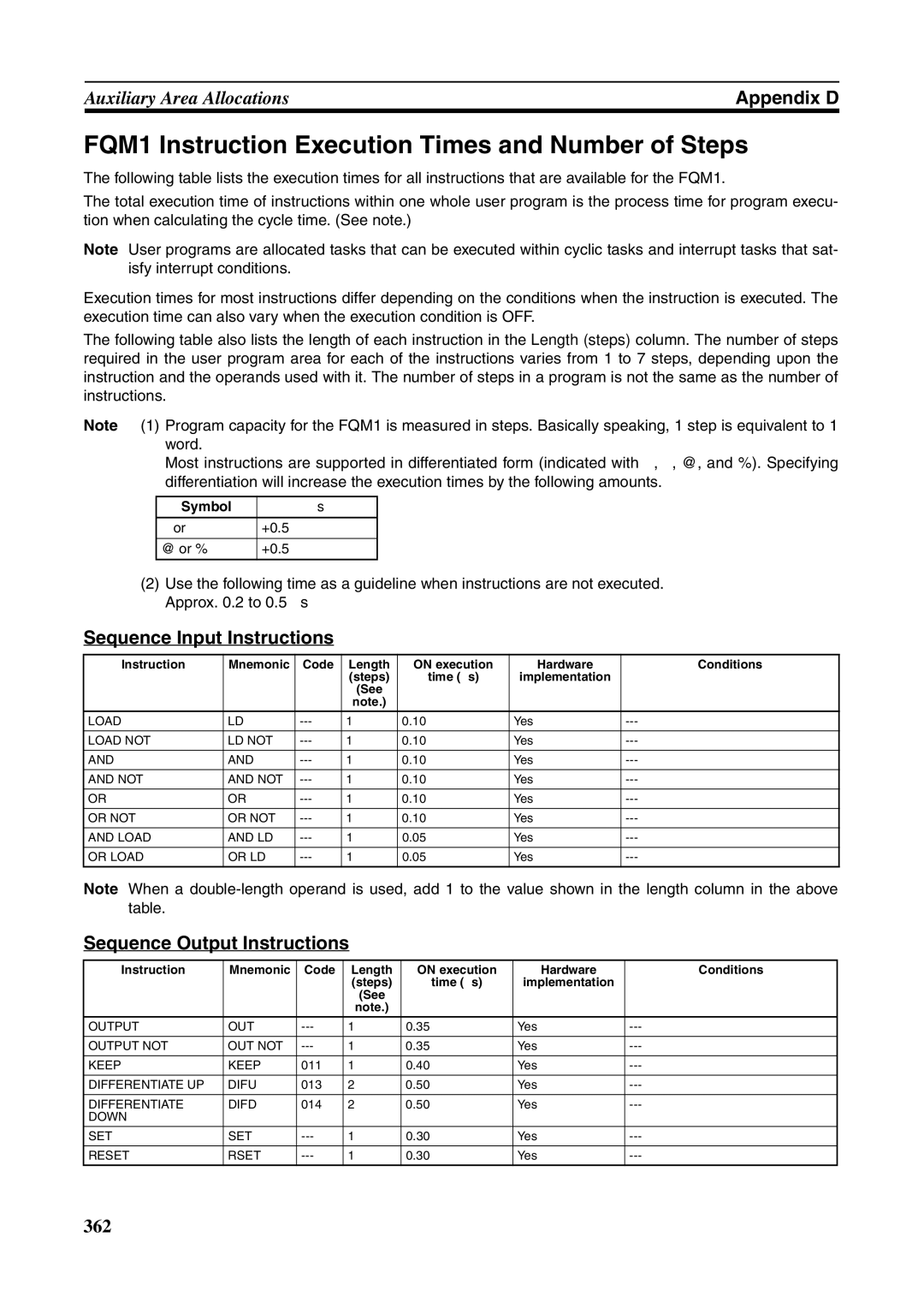 Omron FQM1-MMA21, FQM1-CM001, FQM1-MMP21 FQM1 Instruction Execution Times and Number of Steps, Sequence Input Instructions 