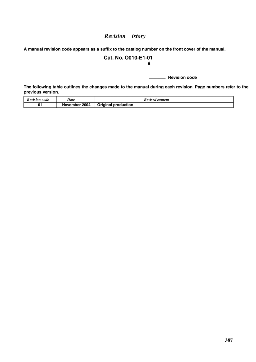 Omron FQM1-MMP21, FQM1-CM001, FQM1-MMA21 Revision History, Revision code Date Revised content, Original production 