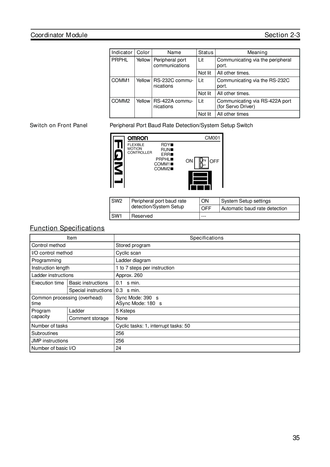 Omron FQM1-MMA21 Function Specifications, Switch on Front Panel, Peripheral Port Baud Rate Detection/System Setup Switch 