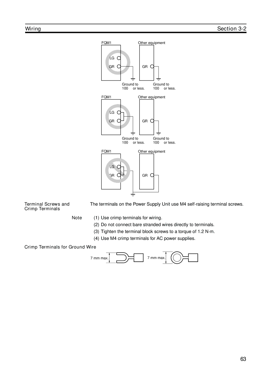 Omron FQM1-MMP21, FQM1-CM001, FQM1-MMA21 operation manual Crimp Terminals for Ground Wire 