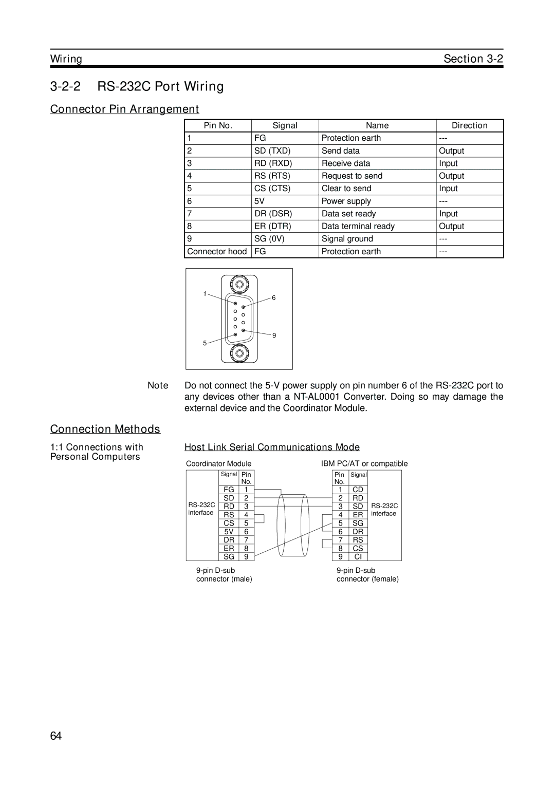 Omron FQM1-CM001, FQM1-MMA21 2 RS-232C Port Wiring, WiringSection, Connector Pin Arrangement, Connection Methods 