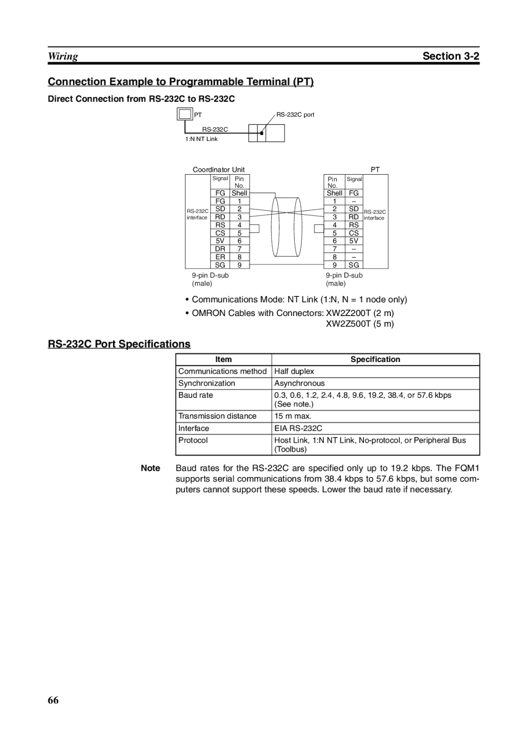 Omron FQM1-MMP21, FQM1-CM001, FQM1-MMA21 Connection Example to Programmable Terminal PT, RS-232C Port Specifications 