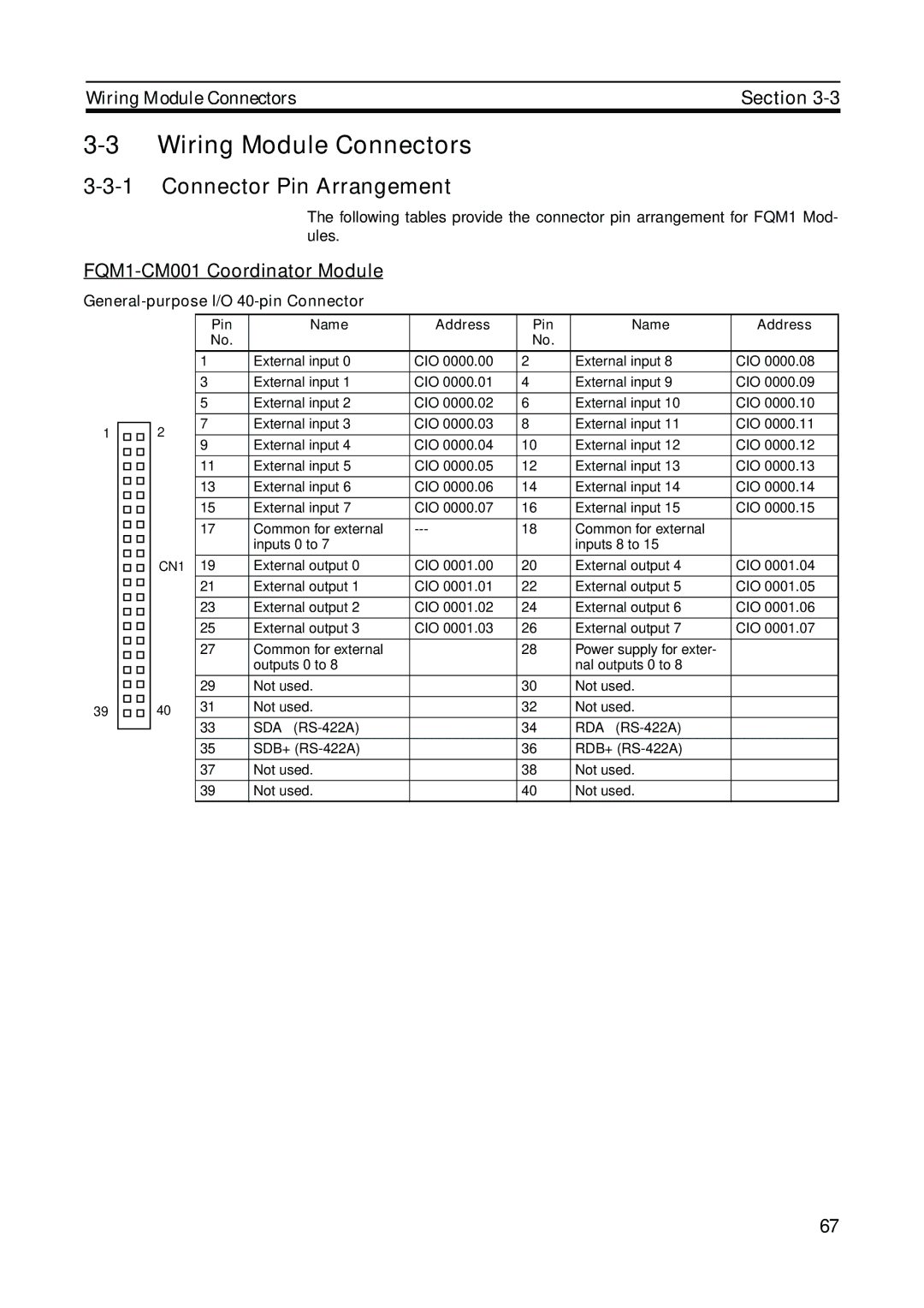 Omron FQM1-MMA21 Wiring Module Connectors, Connector Pin Arrangement, FQM1-CM001 Coordinator Module, Pin Name Address 