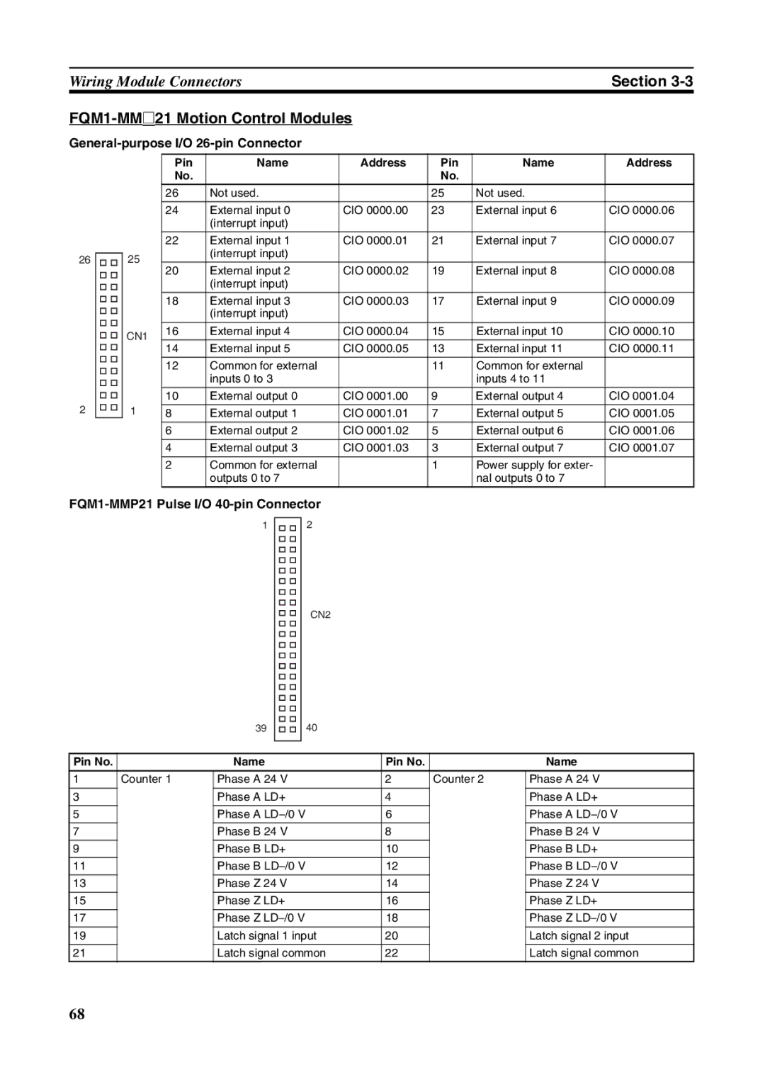 Omron FQM1-MMA21, FQM1-CM001 FQM1-MM@21 Motion Control Modules, General-purpose I/O 26-pin Connector, Pin No Name, CN2 