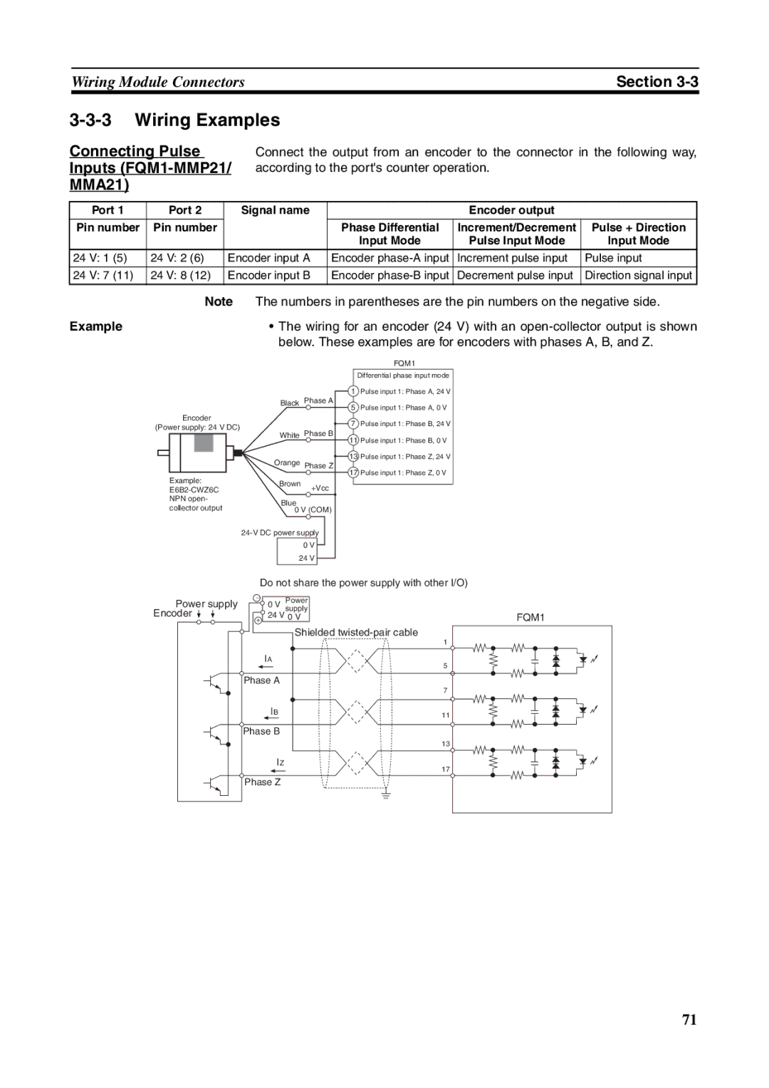 Omron FQM1-MMA21, FQM1-CM001 operation manual Wiring Examples, Connecting Pulse Inputs FQM1-MMP21 MMA21 