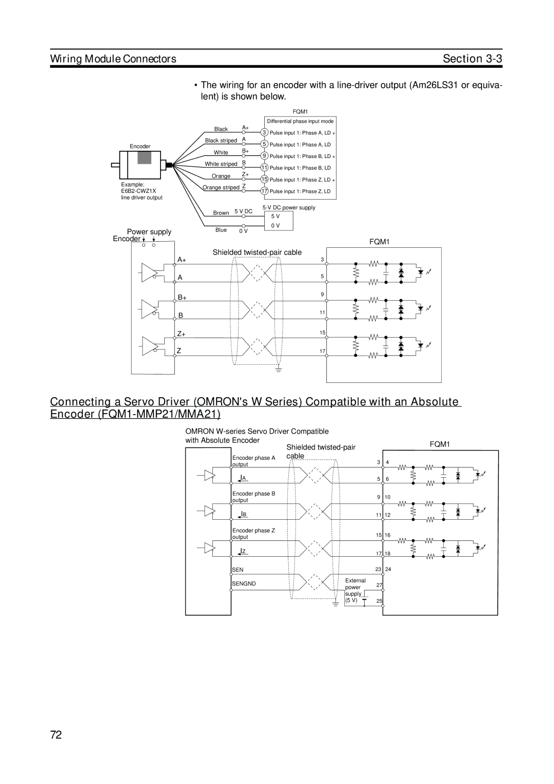 Omron FQM1-MMP21, FQM1-CM001, FQM1-MMA21 operation manual Power supply Encoder 