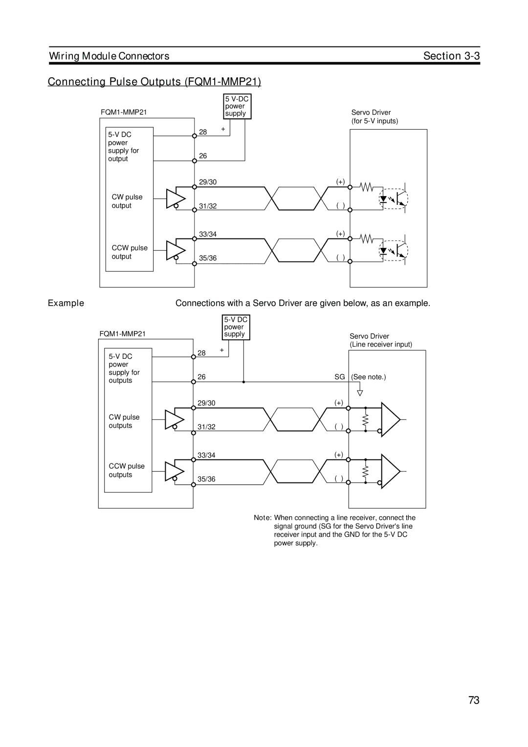 Omron FQM1-CM001, FQM1-MMA21 operation manual Connecting Pulse Outputs FQM1-MMP21 