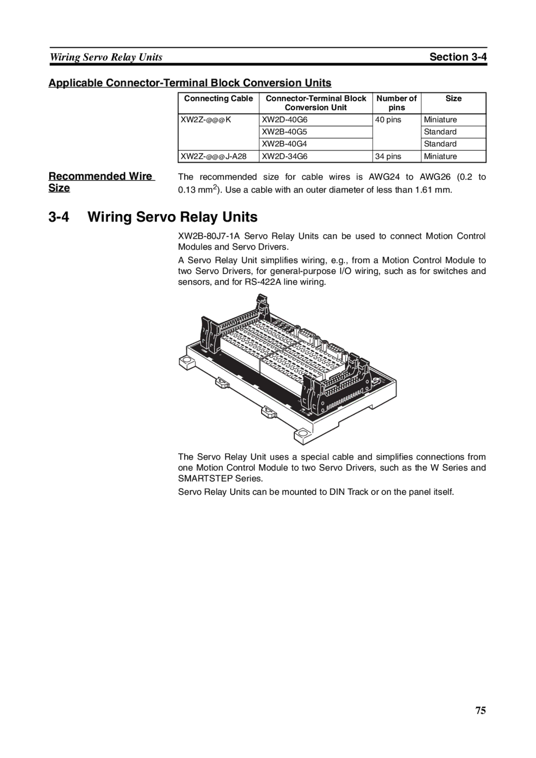 Omron FQM1-MMP21 Wiring Servo Relay Units, Applicable Connector-Terminal Block Conversion Units, Recommended Wire Size 