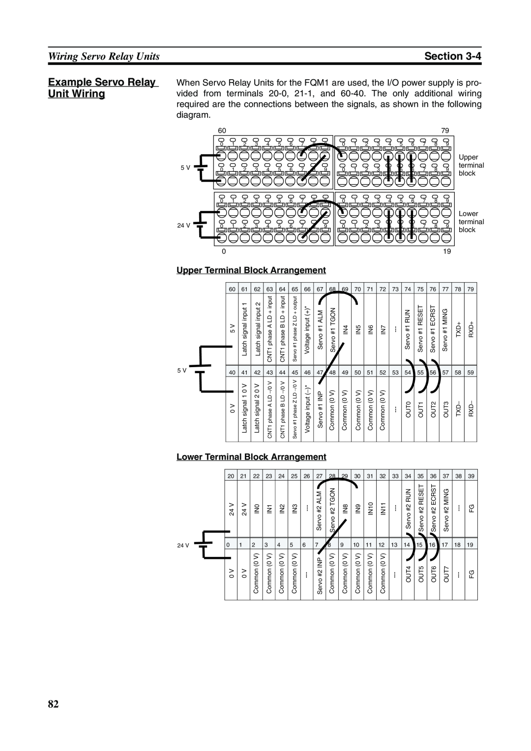 Omron FQM1-CM001 Wiring Servo Relay Units, Section, Example Servo Relay Unit Wiring, Upper Terminal Block Arrangement 