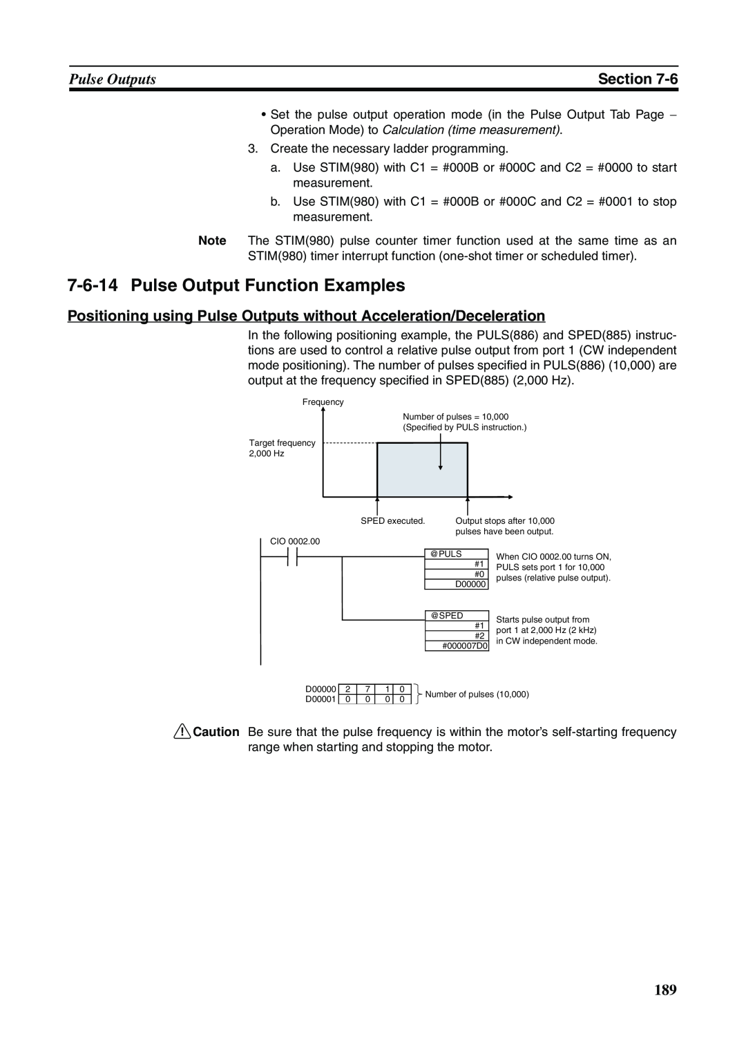 Omron FQM1-MMP21, FQM1-CM001, FQM1-MMA21 operation manual 7-6-14Pulse Output Function Examples, Pulse Outputs, Section 