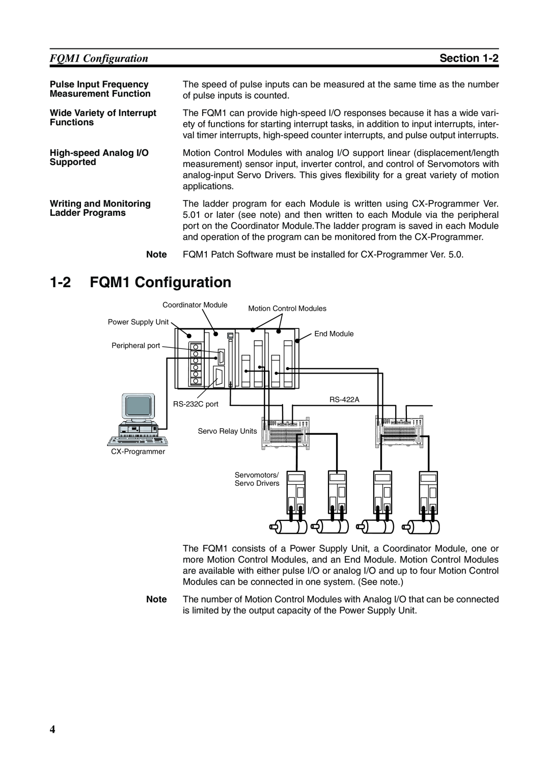 Omron FQM1-CM001, FQM1-MMA21, FQM1-MMP21 1-2FQM1 Configuration, Section, Pulse Input Frequency Measurement Function 