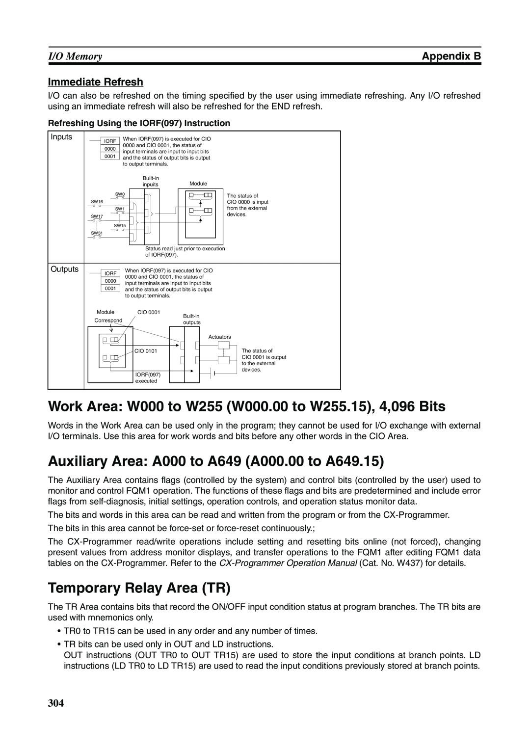 Omron FQM1-CM001 Auxiliary Area: A000 to A649 A000.00 to A649.15, Temporary Relay Area TR, I/O Memory, Appendix B 
