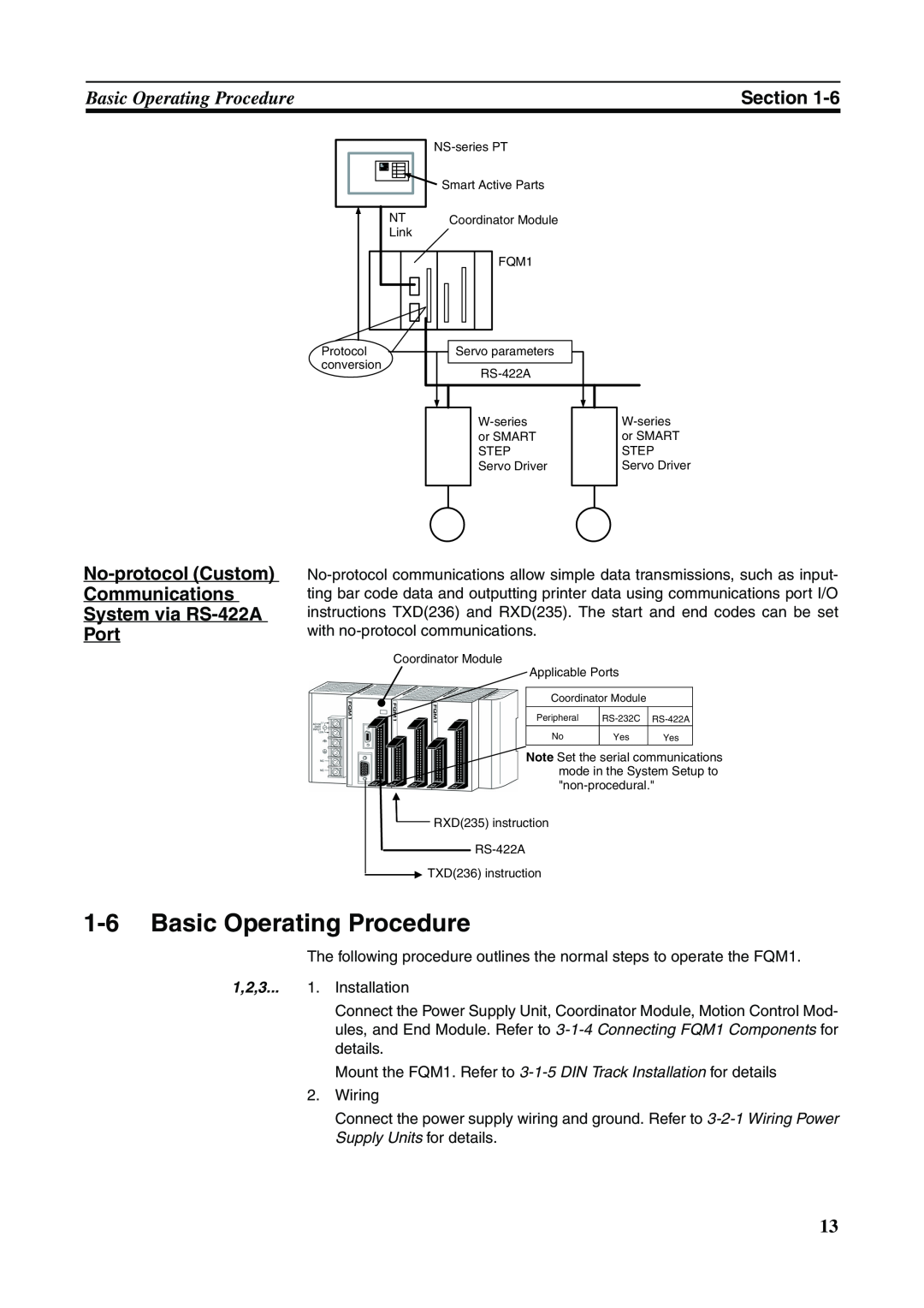 Omron FQM1-CM001, FQM1-MMA21, FQM1-MMP21 operation manual 1-6Basic Operating Procedure, Section 