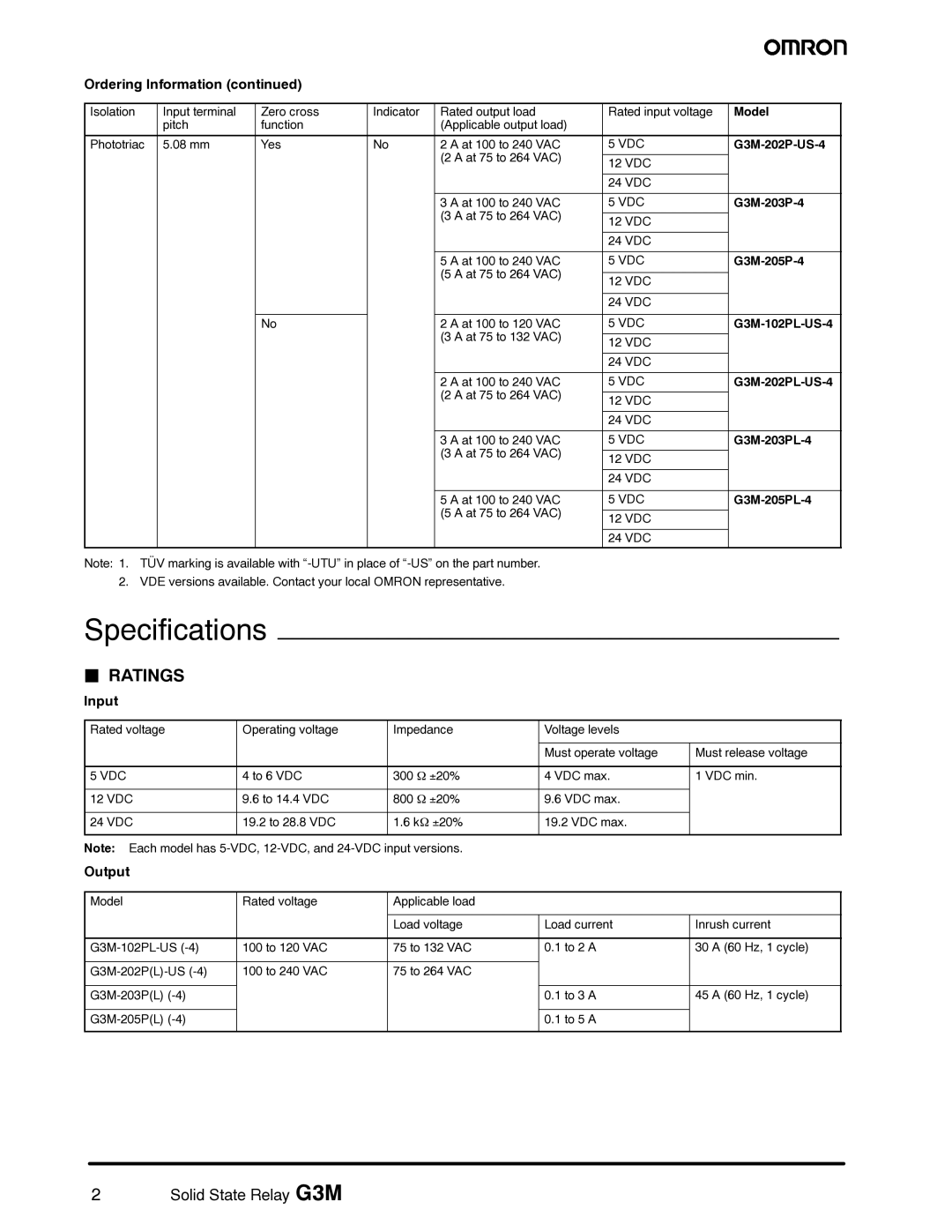 Omron G3M manual Specifications, Ratings, Ordering Information, Input, Output 