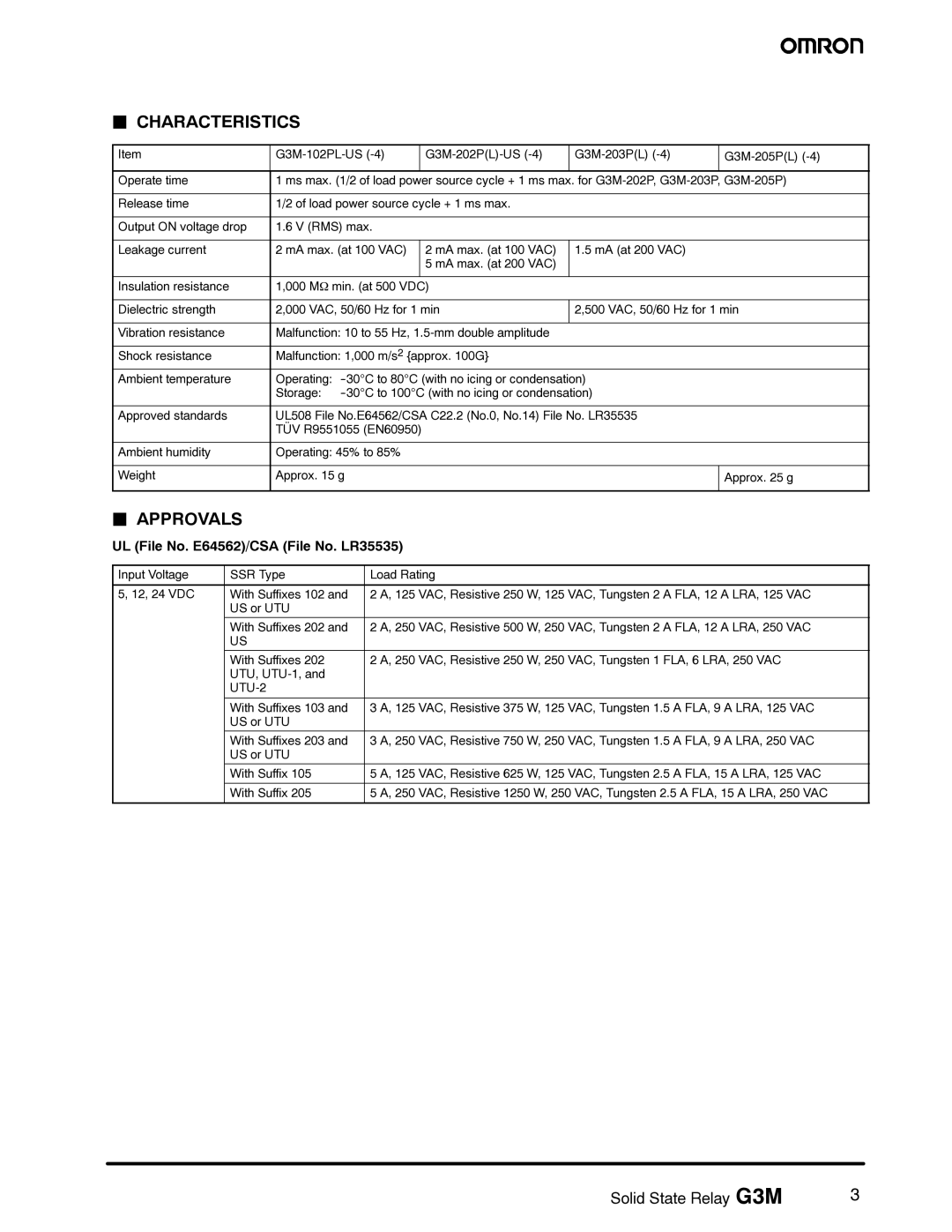 Omron G3M manual Characteristics, Approvals, UL File No. E64562/CSA File No. LR35535 