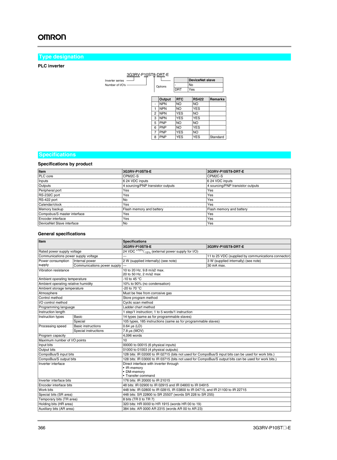 Omron G7, F7, L7, E7 manual Type designation, PLC inverter, Specifications by product, General specifications 