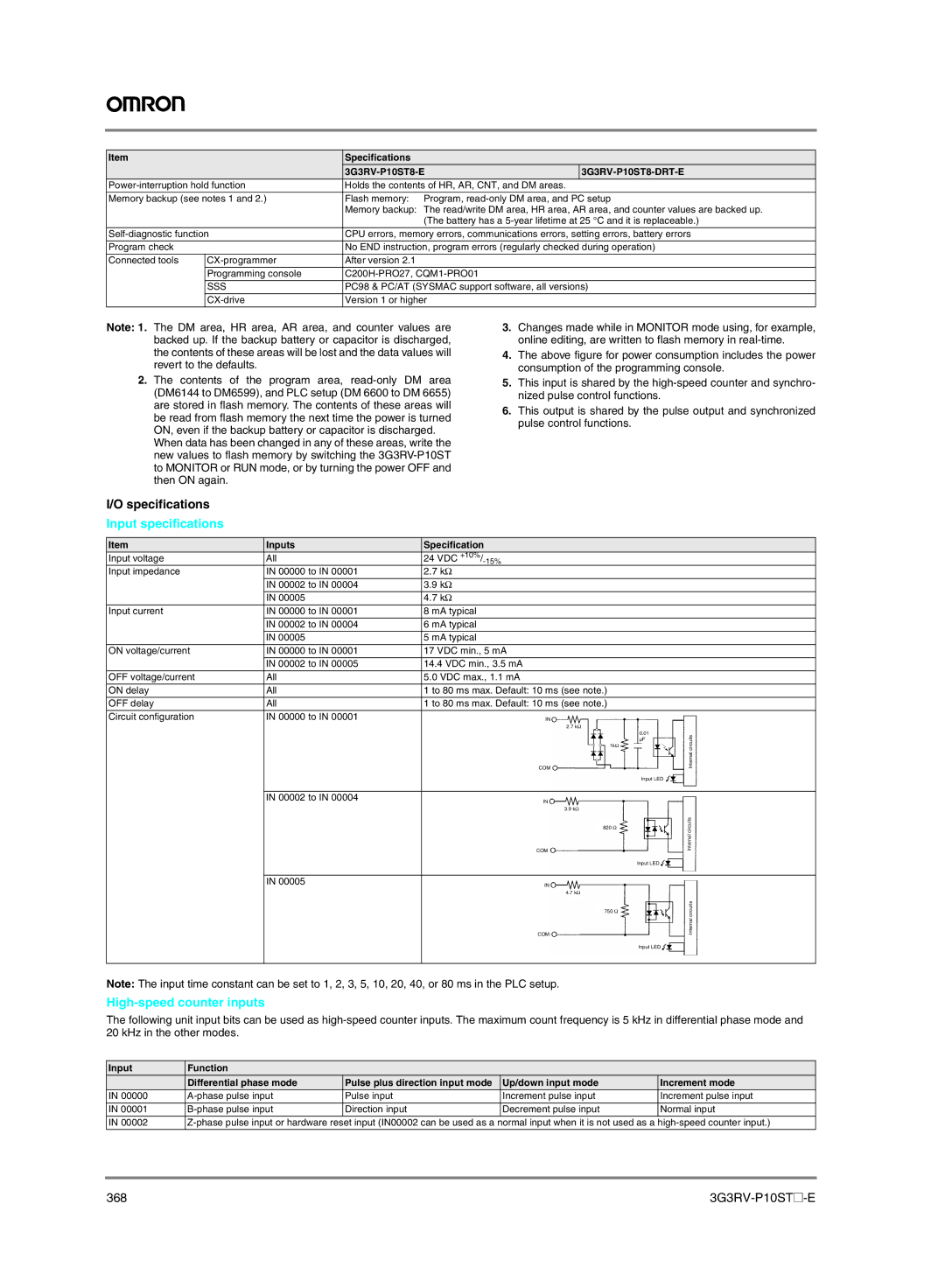 Omron G7, F7, L7, E7 manual Specifications, Input specifications, High-speed counter inputs, 368 3G3RV-P10ST@-E 