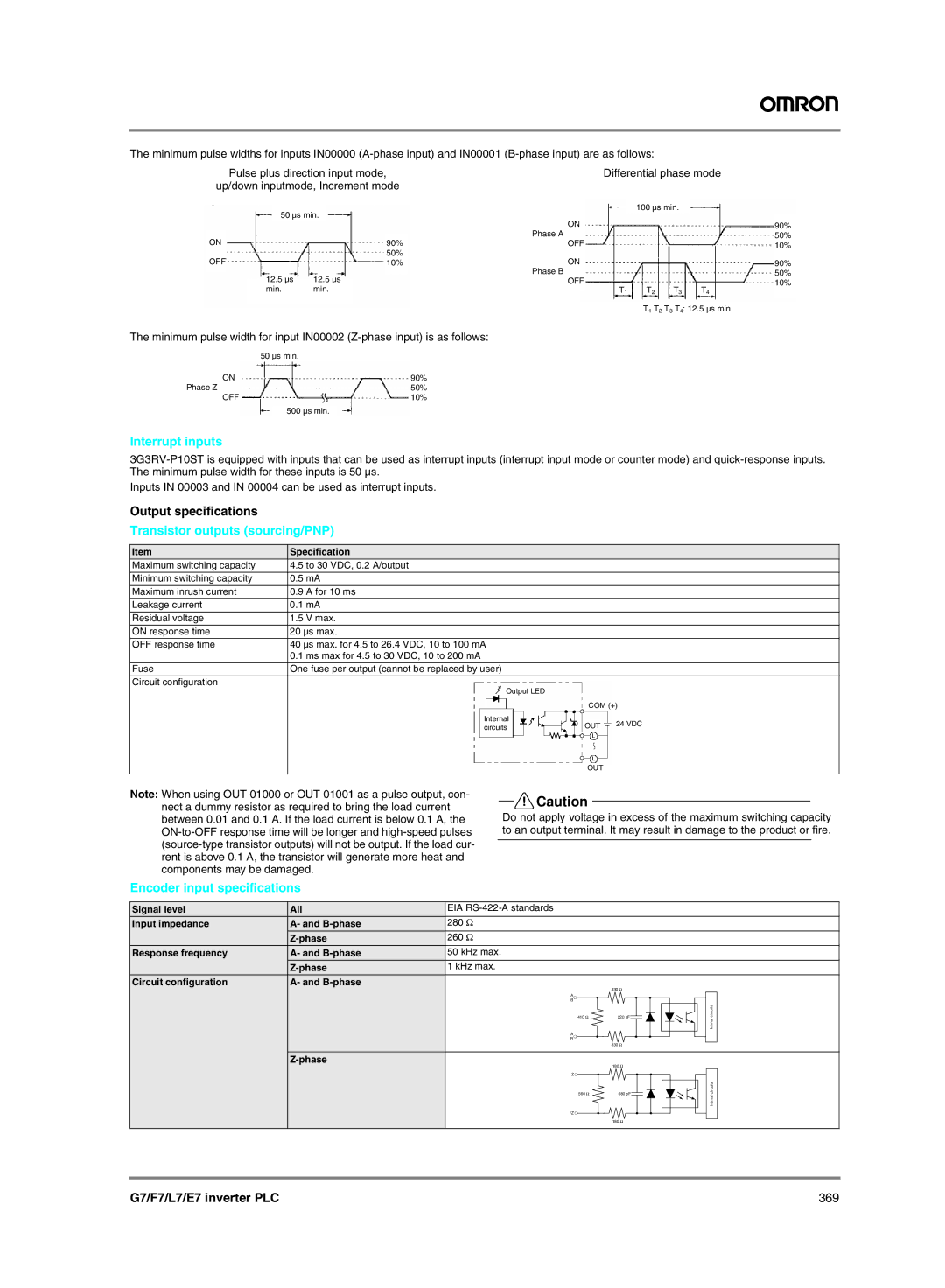 Omron E7, F7, L7 Interrupt inputs, Output specifications, Transistor outputs sourcing/PNP, Encoder input specifications 