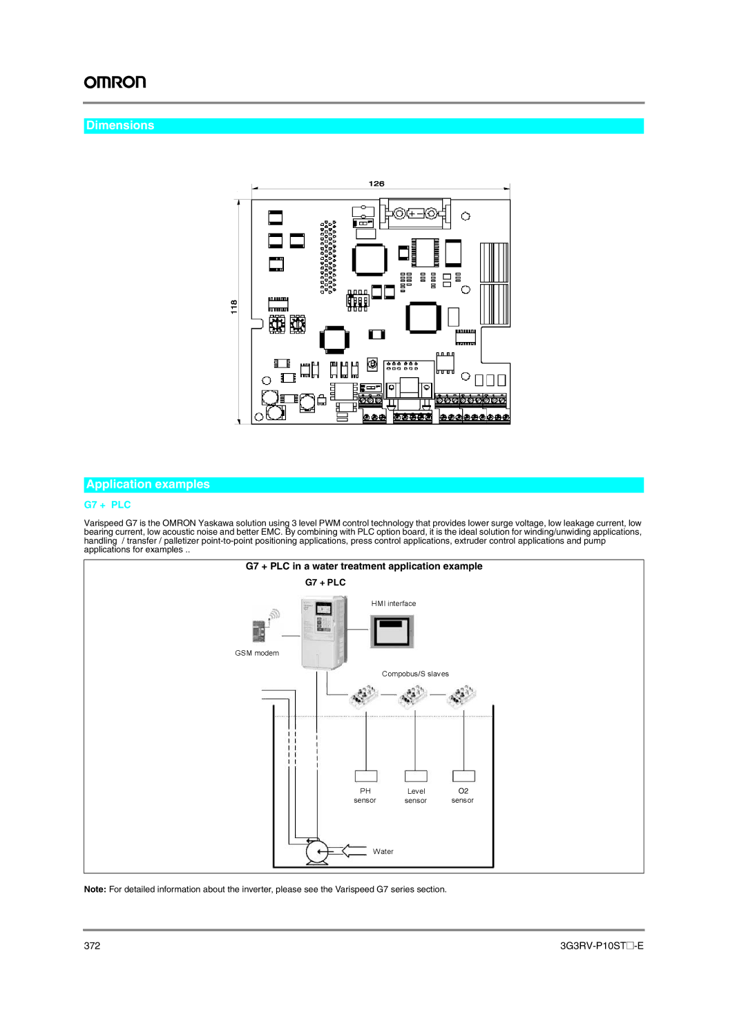 Omron G7, F7, L7, E7 manual Dimensions Application examples, G7 + PLC in a water treatment application example 