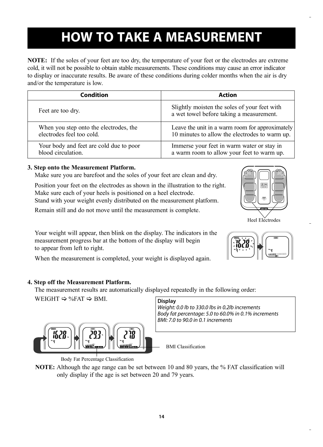 Omron HBF-400 instruction manual 