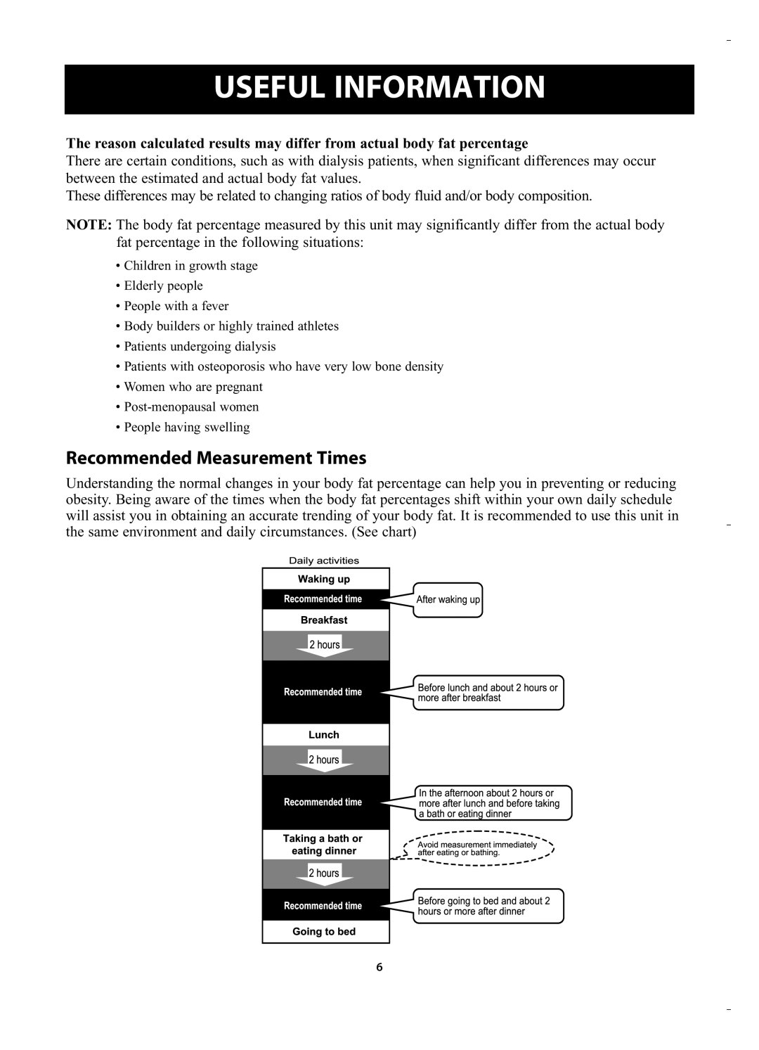 Omron HBF-400 instruction manual Recommended Measurement Times 