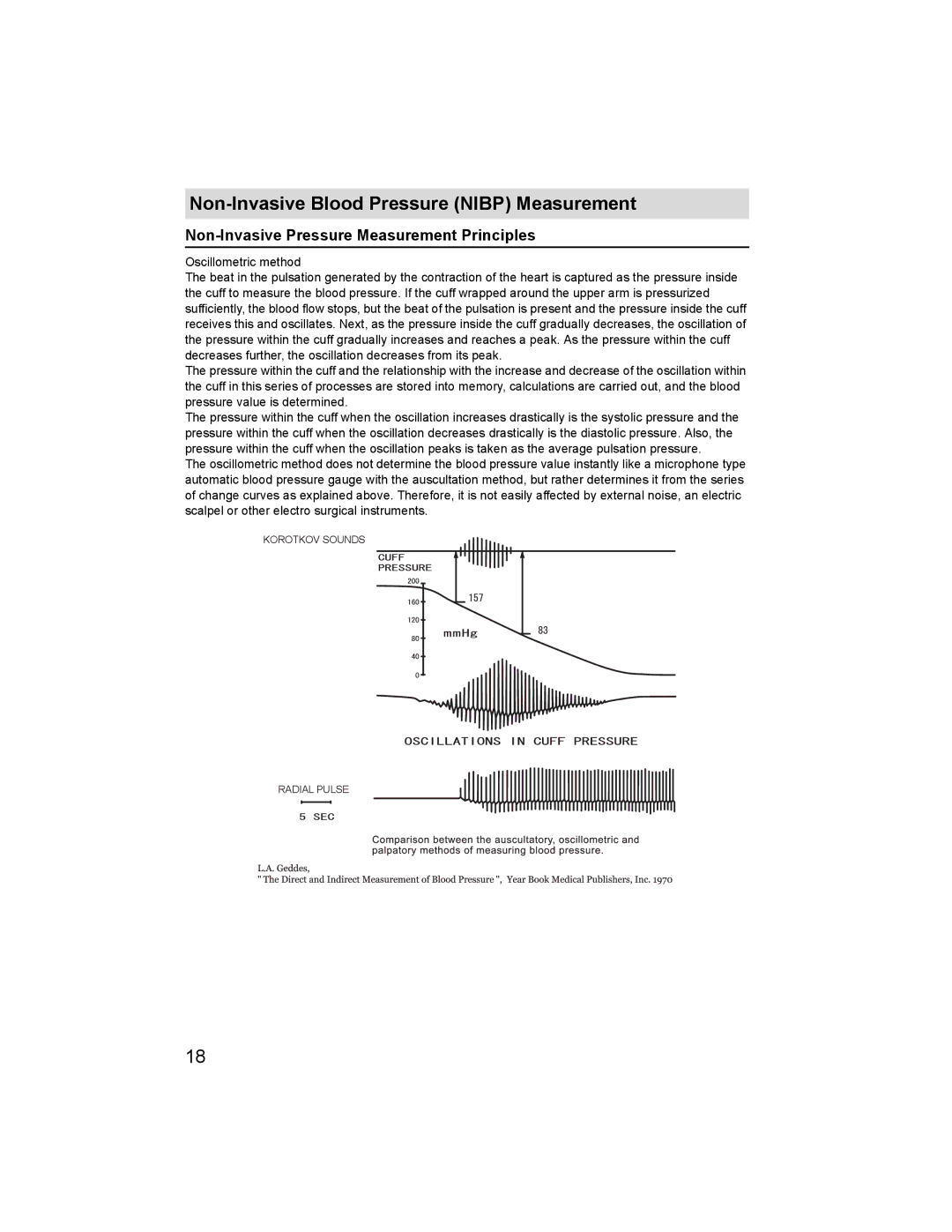 Omron HBP-1300 specifications Non-Invasive Blood Pressure Nibp Measurement, Non-Invasive Pressure Measurement Principles 