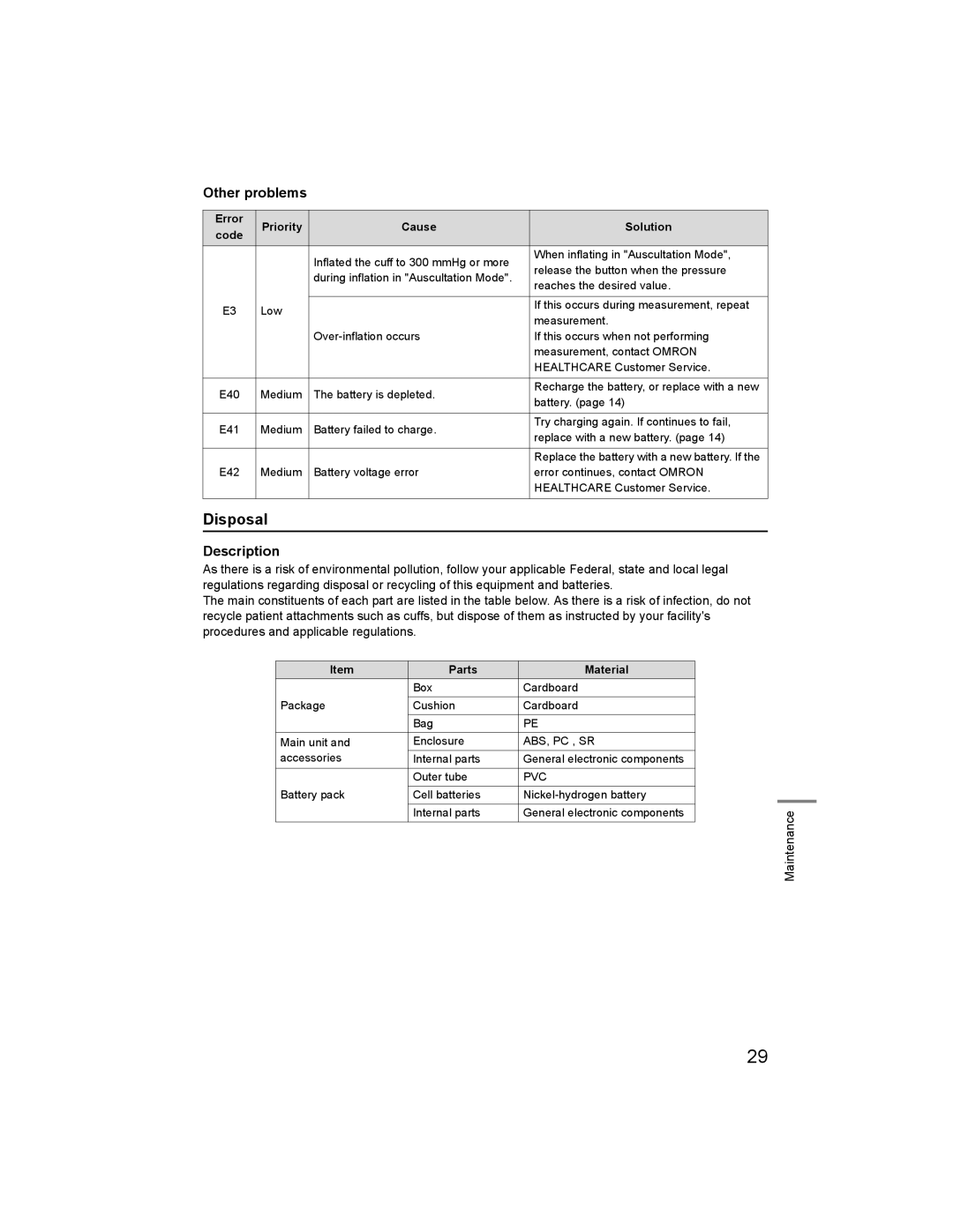 Omron HBP-1300 specifications Disposal, Other problems, Description, Error Priority Cause Solution Code, Parts Material 