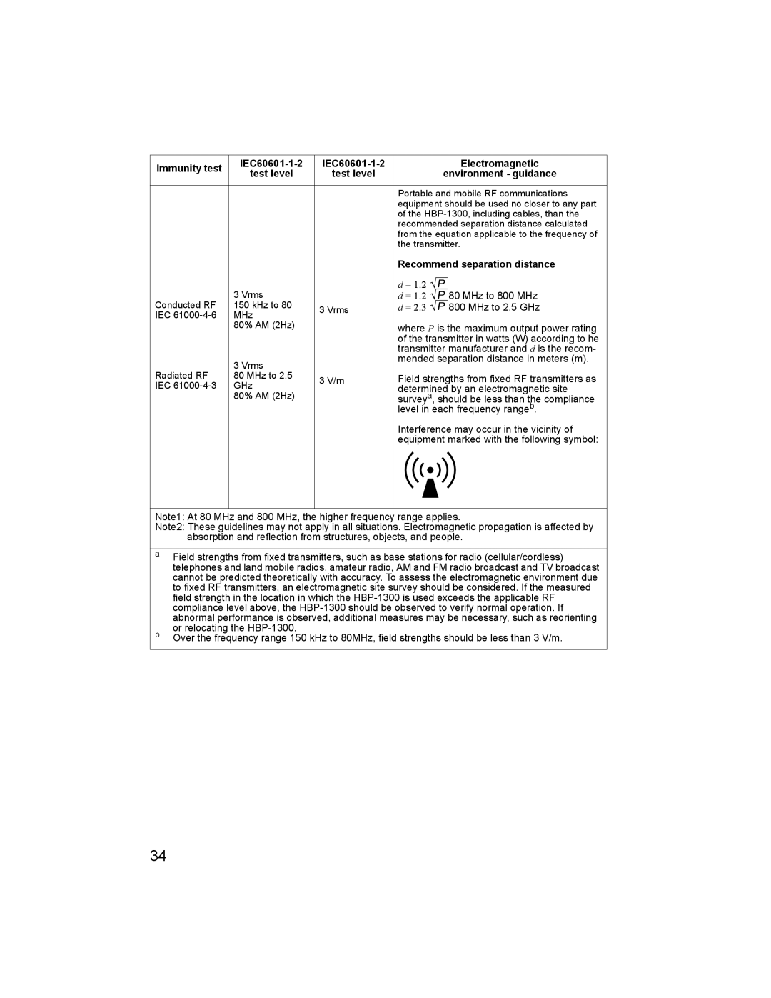 Omron HBP-1300 specifications IEC60601-1-2 Electromagnetic Test level, Recommend separation distance 