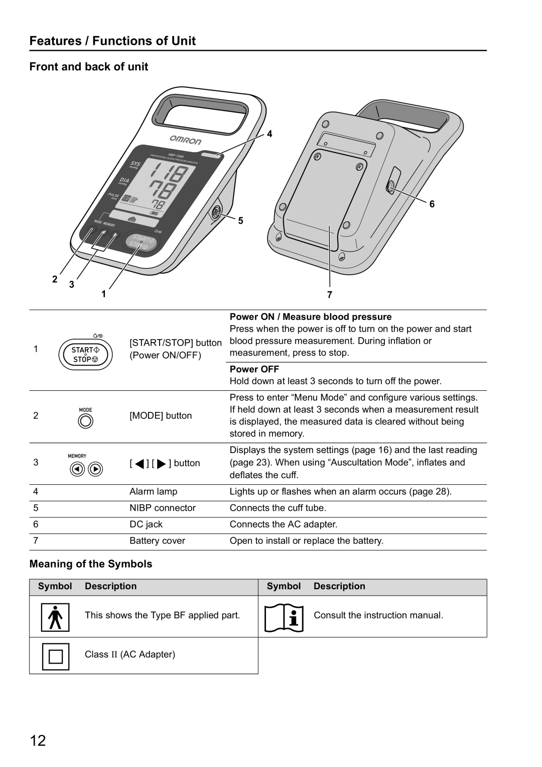 Omron HBP-1300 instruction manual Features / Functions of Unit, Front and back of unit, Meaning of the Symbols 