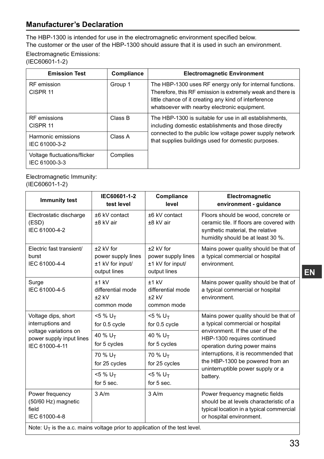 Omron HBP-1300 instruction manual Manufacturer’s Declaration, Emission Test Compliance Electromagnetic Environment 