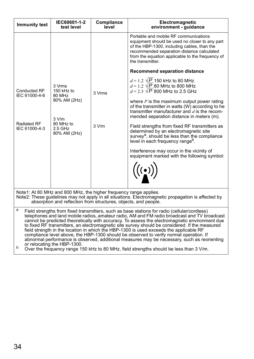 Omron HBP-1300 instruction manual Recommend separation distance 