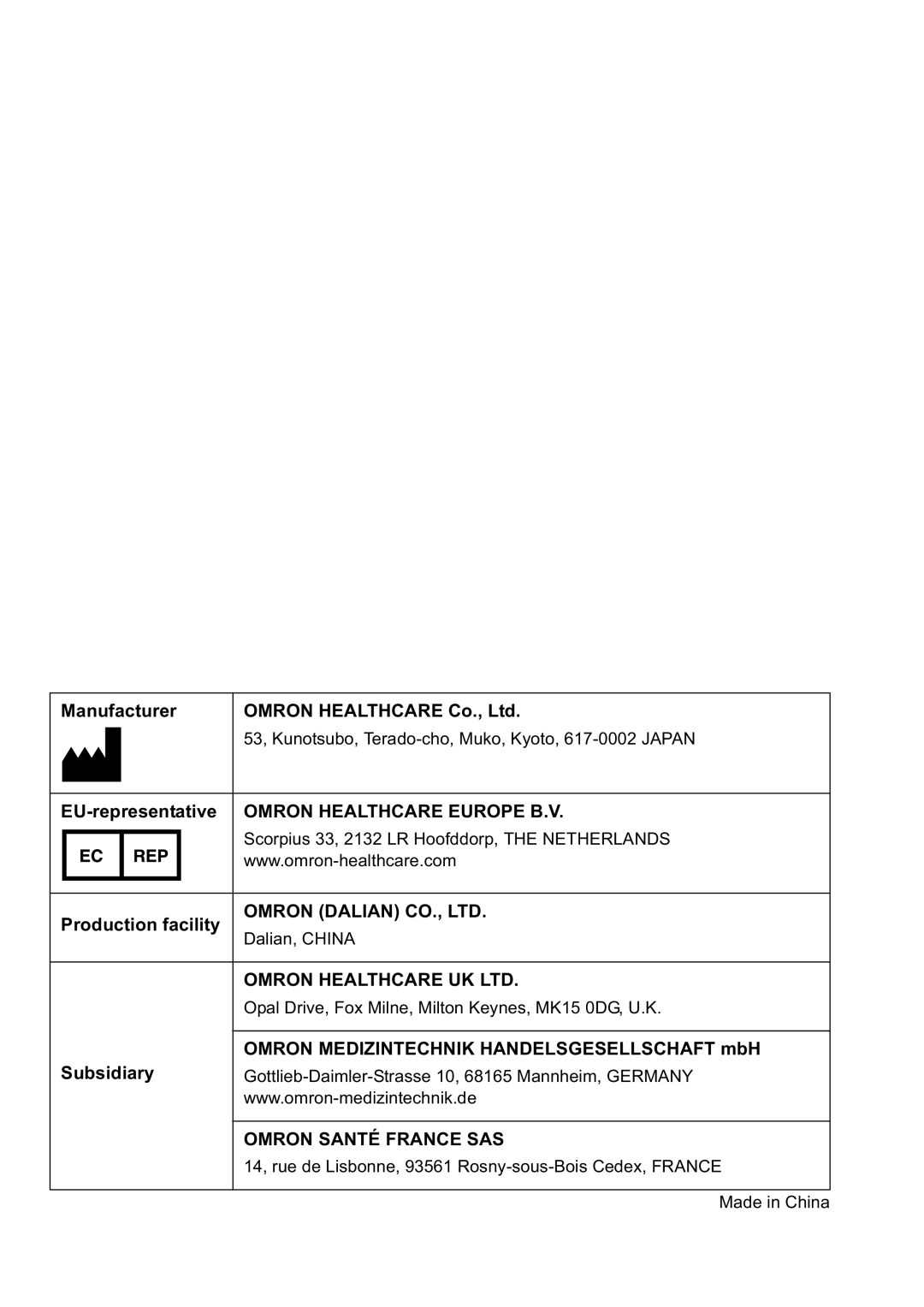 Omron HBP-1300 instruction manual Manufacturer, EU-representative, Production facility 