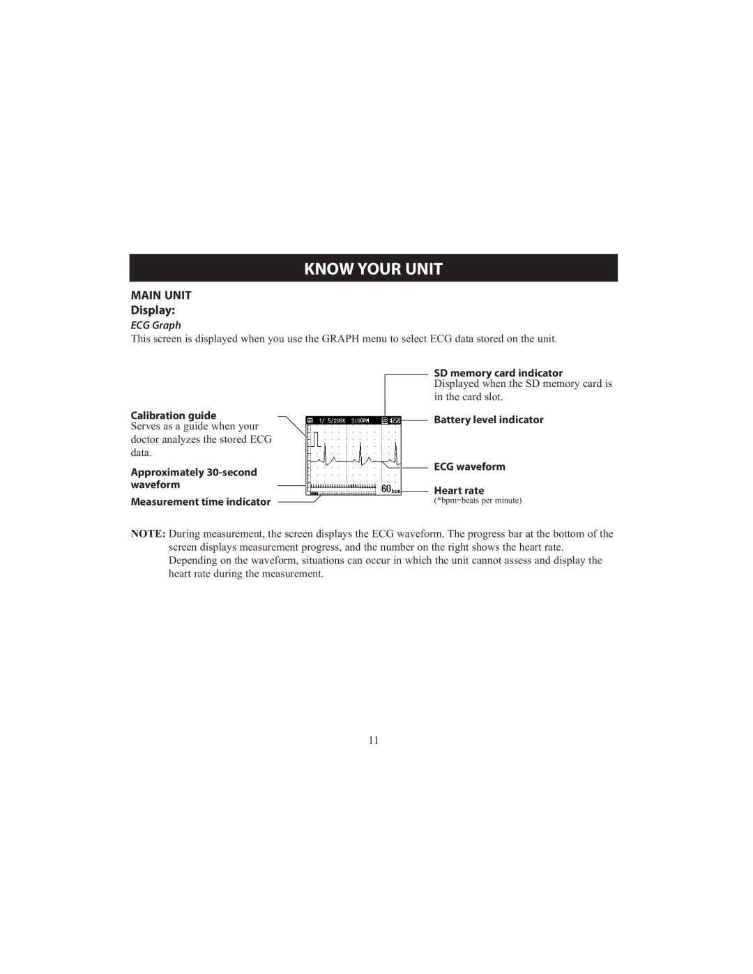 Omron HCG-801 instruction manual ECG Graph, Calibration guide, Battery level indicator ECG waveform Heart rate 