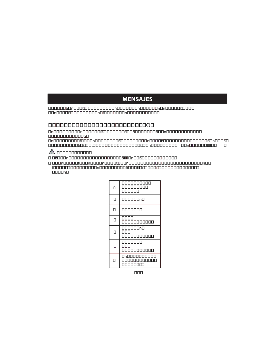 Omron HCG-801 instruction manual Mensajes DE Descripción DE Datos 