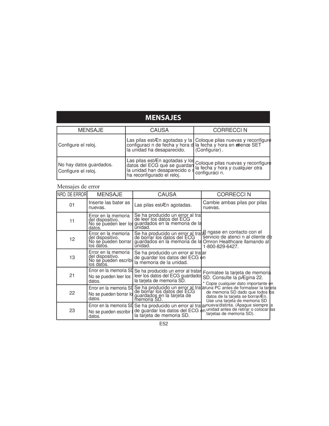 Omron HCG-801 instruction manual Mensajes de error, Configurar 