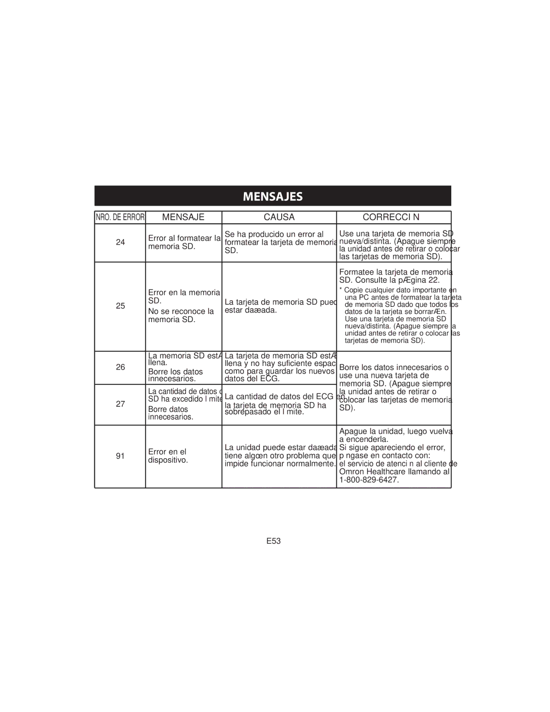 Omron HCG-801 instruction manual La tarjeta de memoria SD puede 